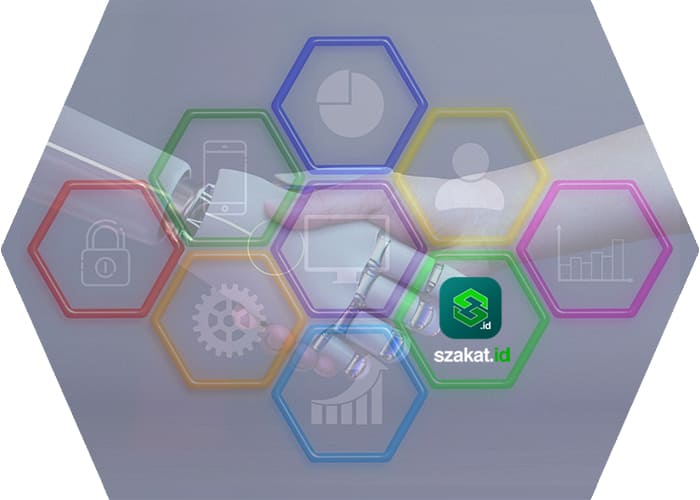 Sistem Informasi SZakat